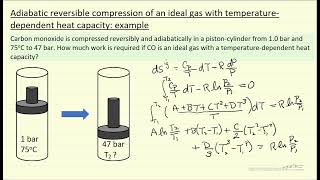 Reversible Adiabatic Process  ISENTROPIC process in 3 Minutes [upl. by Averill]