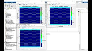 Pilot Contamination in Massive Mimo Matlab Simulation  Smart Pilot Assignment for Massive MIMO [upl. by Fleisig24]