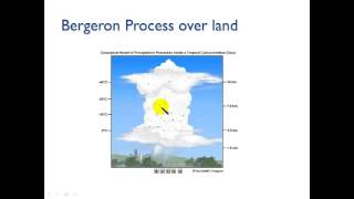 Ch 5  Bergeron Process amp CollisionCoalescence Process [upl. by Ynohtnacram136]