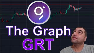 The Graph GRT price analysis [upl. by Lai]