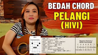 BEDAH CHORD  PELANGI HIVI [upl. by Greenland]