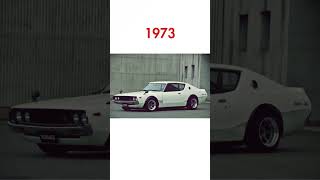 Nissan Skyline GTR Evolution 1969  2024 [upl. by Hemingway]