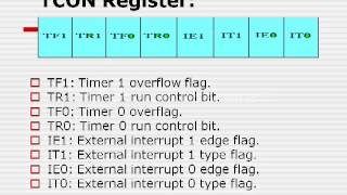 8051 Timers  8051 Microcontroller tutorial [upl. by Bohun]