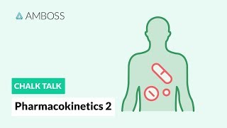 Pharmacokinetics  Part 2 Lipophilic and Hydrophilic drugs [upl. by Austine]