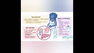 Pre eclampsia  nsg mangement [upl. by Aivitnahs]