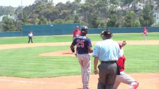 Aaron Sanchez RHP  Barstow HS CA [upl. by Calendra738]