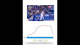 basketball foul detection [upl. by Wagstaff560]