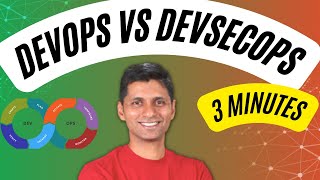 DevOps vs DevSecOps vs AIOps  EXPLAINED in 3 minutes [upl. by Pineda812]