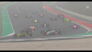 iRacing Motorsport Simulator  Dallara F3  Mugello  15 lap race [upl. by Wade272]