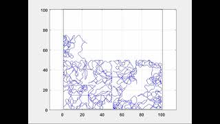 Chaotic Path Planning through Area Segmentation 16 subareas [upl. by Yadahs]