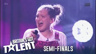 Giorga Borg Golden Buzzer Rising Star From Malta SLAYS  Britains Got Talent 2019 [upl. by Tania194]