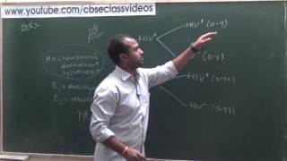 Bayes Theorem on Probability  CBSE 12 Maths NCERT Ex 133 intro Part 2 [upl. by Terrag348]