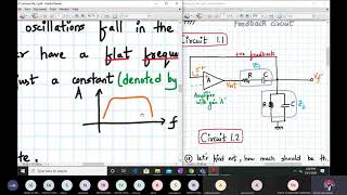 Working of Wien Bridge Oscillator using Opamp [upl. by Hoover]