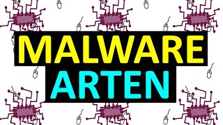 Viren Würmer und Trojaner … 10 Arten von Malware einfach erklärt [upl. by Rehpotirhc878]