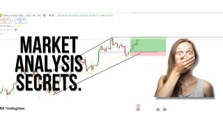 How to perform a complete TOP DOWN ANALYSIS in forex  beginner to advanced Fourtrades [upl. by Renard]