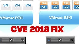 How to fix error CVE20183646 on VMWare ESXi [upl. by Naryt905]