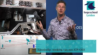 Kennisclip werking van de ICP OES [upl. by Lorinda]