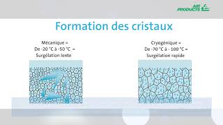 Surgélation mécanique ou cryogénique [upl. by Ettenoitna]