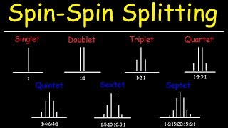 Spin Spin Splitting  N1 Rule  Multiplicity  Proton NMR Spectroscopy [upl. by Kiona]