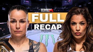 Raquel Pennington vs Julianna Peña  FULL FIGHT RECAP [upl. by Cagle72]