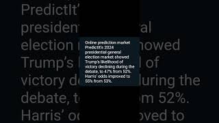 PredictIt prediction on US 2024 Elections after 1st Debate between Donald Trump and Kamala Harris [upl. by Parnas]