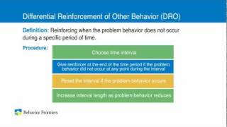 Decreasing Problem Behaviors  Autism Video [upl. by Odla]