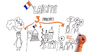 Histoire de la laïcité en France [upl. by Solahcin]