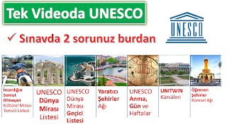 TEK VİDEODA UNESCO VİDEO SONU KİTAP HEDİYELİ 2 SORU BURADAN [upl. by Akirdna39]