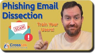 Phishing Email Dissection  Educate Your Users [upl. by Atteram741]