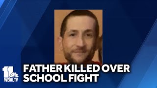 Family School fight led to killing of childrens father [upl. by Ande]