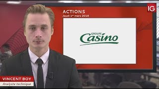 Bourse  Action Casino Guichard baisse importante à une semaine des résultats  IG 01032018 [upl. by Nuj]