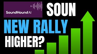 SOUNDHOUND AI STOCK Price ANALYSIS SOUN STOCK [upl. by Coplin250]