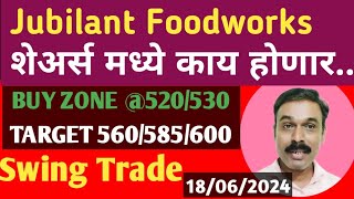 Jubilant Foodworks शेअर्स मध्ये काय होणार शेअर्स 600 रुपयांपर्यंत जाऊ शकतो [upl. by Masterson]