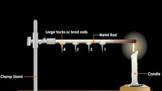 Physical and Chemical Properties of Metals  Iken Edu [upl. by Selij]