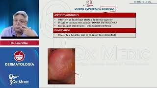 Dermatología Erisipela QxMedic 2024 [upl. by Nauqas594]