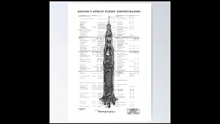 Apollo 11 Launch Saturn v Apollo Configuration Song 2 Launch [upl. by Alien]