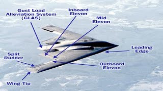 control surfaces of aircraft  elevons  ruddervators  flaperons  stabilator [upl. by Yejus]