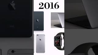 apple 2024 vs apple 2016 [upl. by Aldis833]