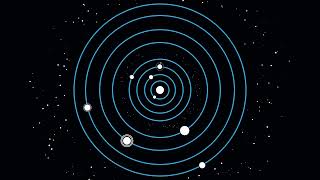 Perihelion Phenomenon What it is and Why it Matters [upl. by Atiekahs]