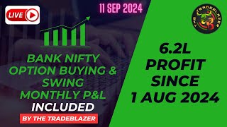 Option Buying  Monthly PampL  62L profit  banknifty trading optionstrading TheTradeblazer [upl. by Henn915]