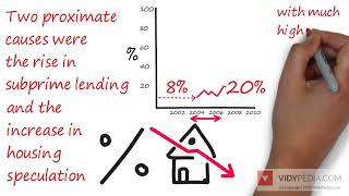 The Subprime Mortgage Crisis explained in 7 minutes  how is the crisis come about [upl. by Nahtanaj602]