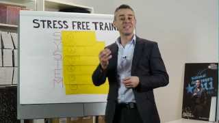 Train The Trainer Course Objectives [upl. by Oyek175]