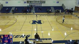 Nekoosa High School vs Wisconsin Dells High School Womens Varsity Basketball [upl. by Mahtal]