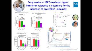 Advancement in Leishmania vaccination development and its role inglobal elimination of leishmaniasis [upl. by Housum729]