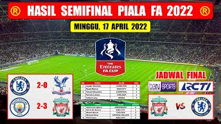 Hasil Semifinal Piala FA 2022 Tadi Malam  CHELSEA VS CRYSTAL PALACE FA CUP 2022  Jadwal Final [upl. by Edmonda]