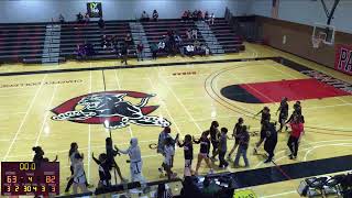 Chaffey College vs West Los Angeles College Womens Other Basketball [upl. by Eniluap]