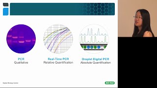 Introduction to Droplet Digital™ PCR Workflow and Applications [upl. by Llevart]