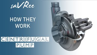 How do centrifugal pumps work 100 Animation [upl. by Atilamrac]