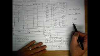 How To Perform a OneWay ANOVA Test By Hand [upl. by Pace]