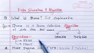 Queue in Data Structure  Learn Coding [upl. by Thea]